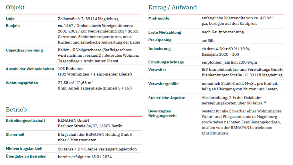 Factsheet Maagdeburg